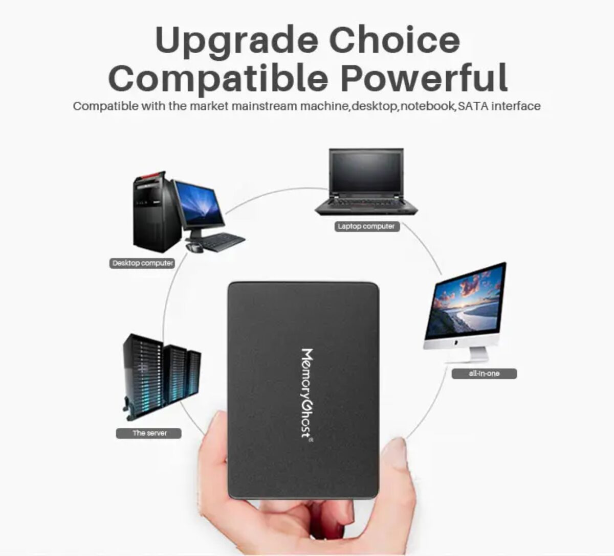 Memory Ghost SATA SSD HARD DRIVE - Image 5